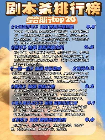 手游刷副本游戏排行榜-手游刷副本排行榜