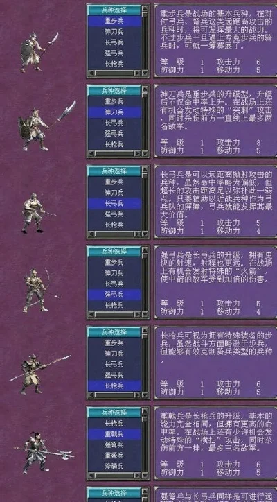 三国群英传7兵种编号-三国群英传7兵种编号详解
