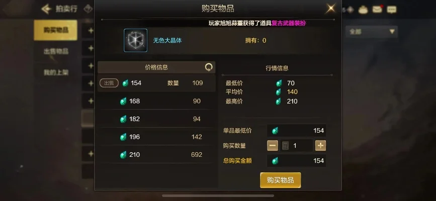 dnf手游高级搬砖图-高级搬砖图详解
