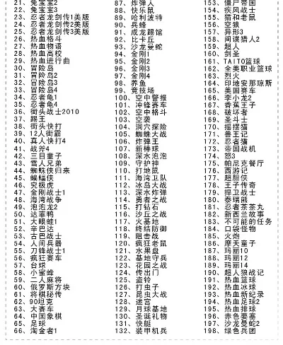 fc记忆卡游戏排行榜-FC记忆卡经典排行