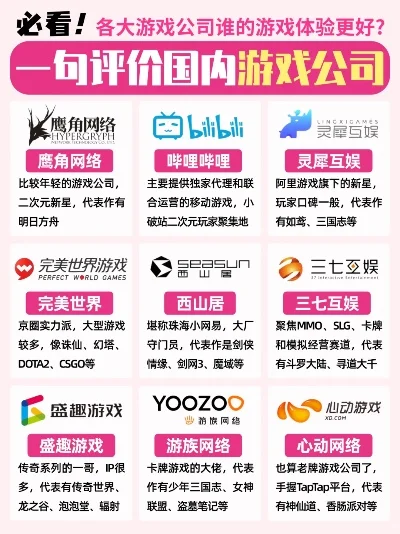 游戏品牌排行榜国内外-游戏品牌排行榜深度解析