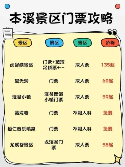 本溪游戏厅热销排行榜-本溪游戏厅热销排行