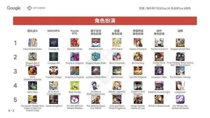 所有火柴人游戏排行榜-火柴人游戏经典排行