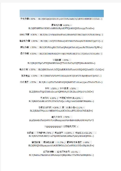 无主之地2全物品代码-无主之地2物品代码全解析