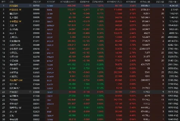 手游排行榜东方财富网-东方财富手游榜寻财富