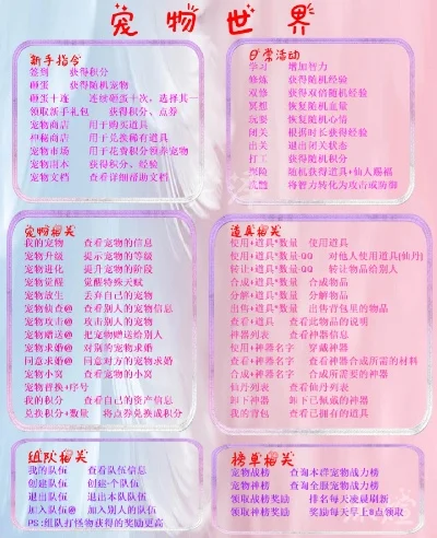 手游排行榜宠物rpg-萌系宠物rpg指南