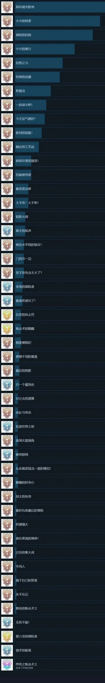 炎炎消防队游戏排行榜-消防游戏排行榜推荐